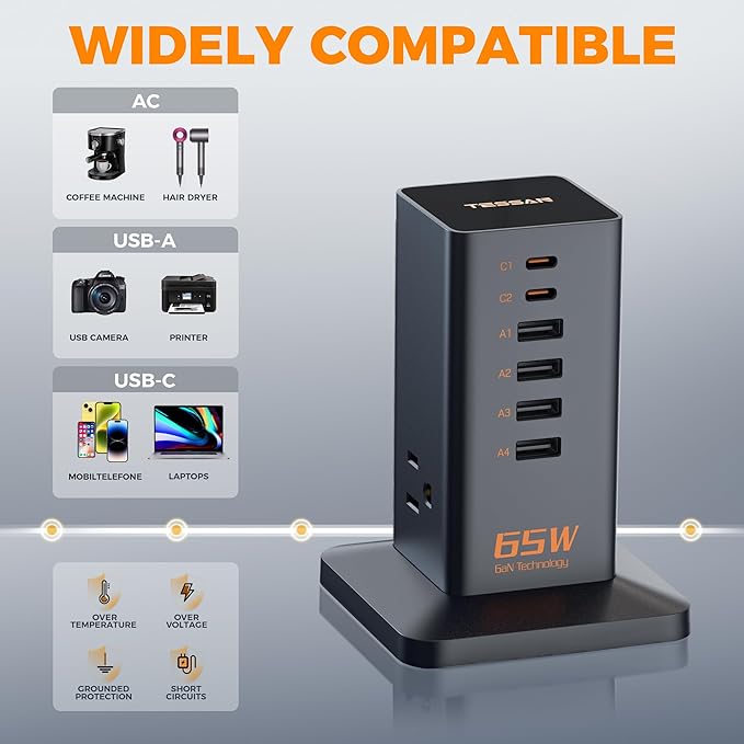 USB Charging Station for Multiple Devices 10Ft Cord, TESSAN 9-in-1 USB C Charger Block PD 65W for iPhone 16/15, MacBook, Tablet, Type C Desktop Charger with 3 AC, Home Travel Office Accessories