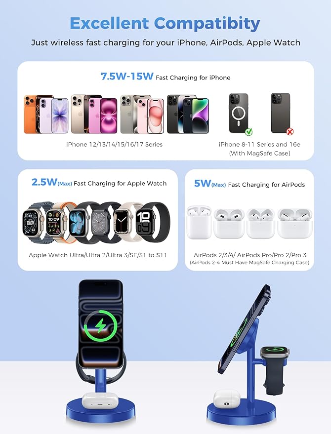 2026 3 in 1 Wireless Charging Station Compatible with MagSafe, 15W Fast Magnetic Mag-Safe Charger Stand for Apple iPhone 17 16 15 14 13 12 iWatch AirPods Pro 4 3 2, Blue