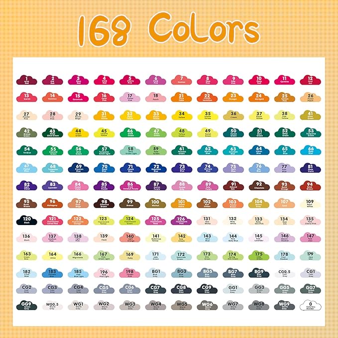 Alcohol Markers with APP, 168+2 Colors Dual Tip Art Marker for Adults Coloring Books, Alcohol Based Illustration Markers Set for Adult Artist Drawing Sketching Painting Lettering Cards