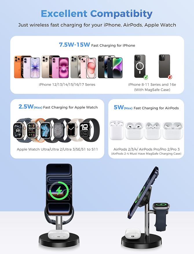 2026 3 in 1 Wireless Charging Station Compatible with MagSafe, 15W Fast Magnetic Mag-Safe Charger Stand for Apple iPhone 17 16 15 14 13 12 Series iWatch AirPods Pro 4 3 2, SilverBlack