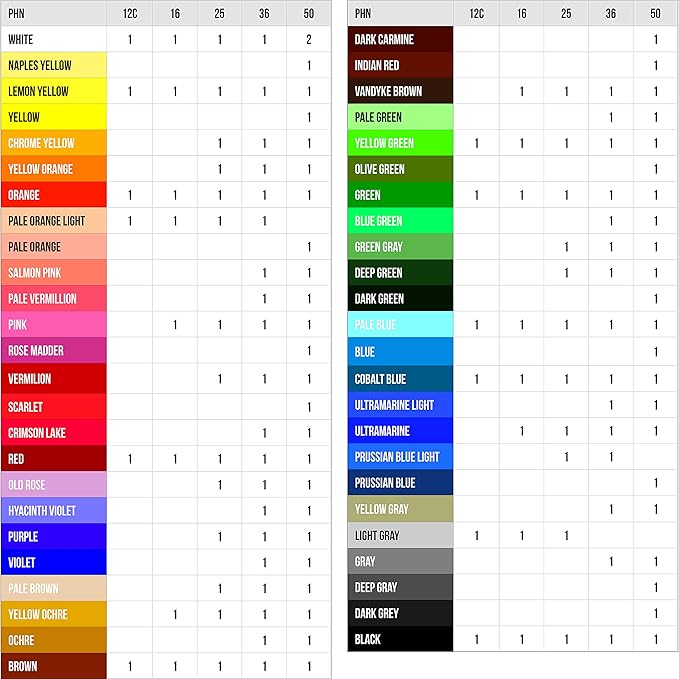 Pentel Arts Oil Pastel Set, Assorted Colors, Set of 25 (PHN-25)