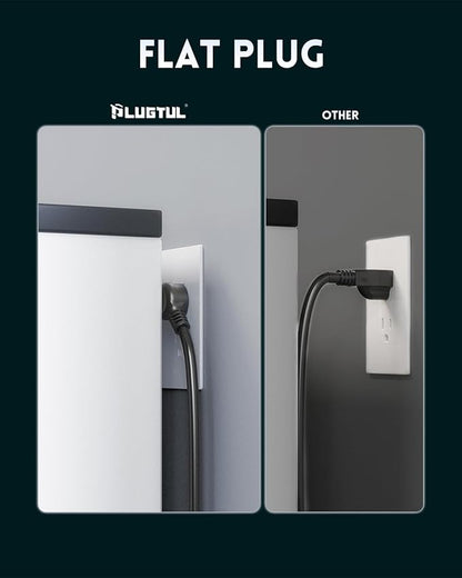 Surge Protector Power Strip 6FT, PLUGTUL Surge Protector with 8 Outlets - Spacious Design for Large Plugs, Flat Plug, 20W USB C Charging for Home, Office, ETL Listed, 2040J