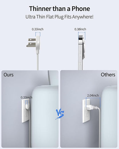 Power Strip Surge Protector with 5 AC Outlets(1875W/15A) 4 USB Ports (2 USB C), 5 Ft Ultra Thin Extension Cord, Low Profile Flat Plug, 1700 Joules, Wall Mount for Home Office, White