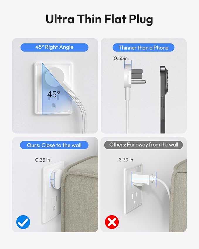 Flat Extension Cord 15 FT, Surge Protector Power Strip with 9 Widely Outlets and 3 USB (1 USB-C), Extension Cord with Multiple Outlets, 1080 Joule, Wall Mount, for Home Office, Dorm,White