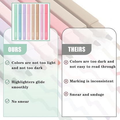 Highlighters, 8 Pack Aesthetic Highlighters, Assorted Colors, Chisel Tip, No Bleed Bible Highlighter Pastel for Journaling Office School Bible Study Supplies