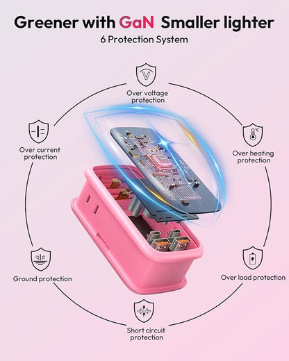NTONPOWER GAN Ultra 65W Pink Fast Charging Station, Travel Power Strip with 3 Outlets 4 USB (2 USB C), Pink Extension Cord 4Ft, Kawaii Cute Accessories Compatible with MacBook, iPhone