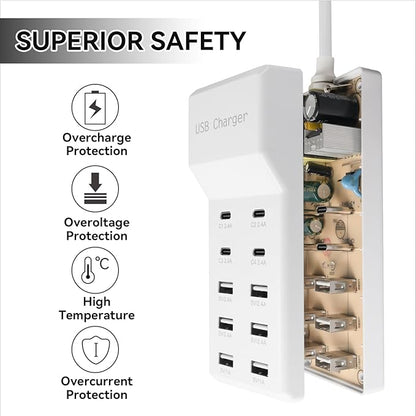 USB Charging Station Block with 10-Port (6 USB-A Port & 4 USB-C Port),USB Power Strip for Smart Phone Tablet Laptop Computer (1 Pcs)
