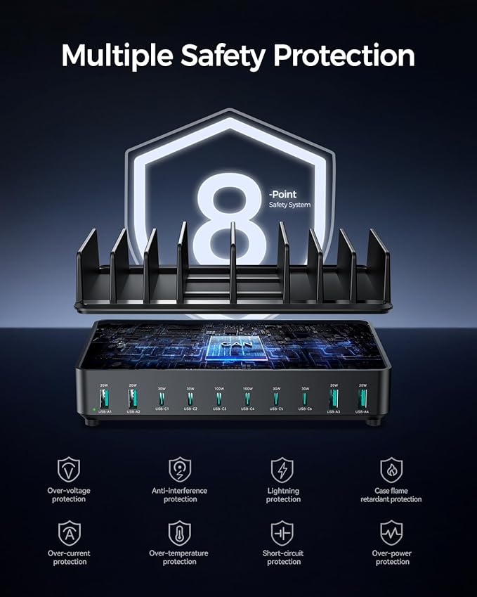 400W Charging Station for Multiple Devices, 10 Port Double PD 100W USB C Charging Station with 6 Cables, Multi-Device Organizer Fast Charging Dock for MacBook, iPad, iPhone, Cell Phone, Tablet