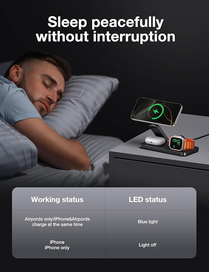 3 in 1 Charging Station for Apple/iPhone Apple Watch Charging Station/Magsafe with Wireless Charger Stand/iPhone Watch Charger Station/Wireless Charger for iPhone 16/15/14/13/12, Apple Watch, AirPods