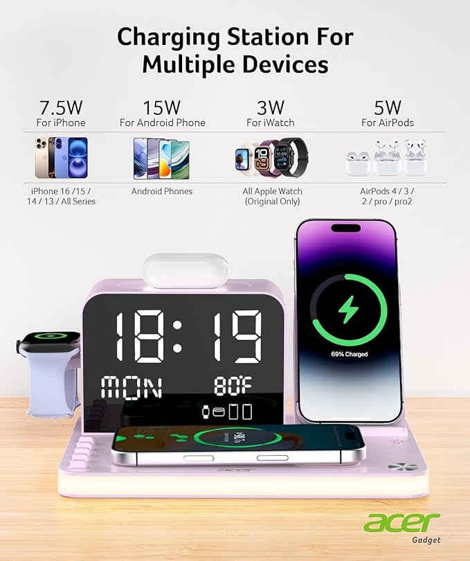 Acer 7-in-1 Wireless Charging Station with LED Clock - 30W Fast Wireless Charger for iPhone 16/15/14/13/12/Pro Max, Apple Watch, AirPods - Bluetooth Auto Time Sync & Night Lights (Purple)