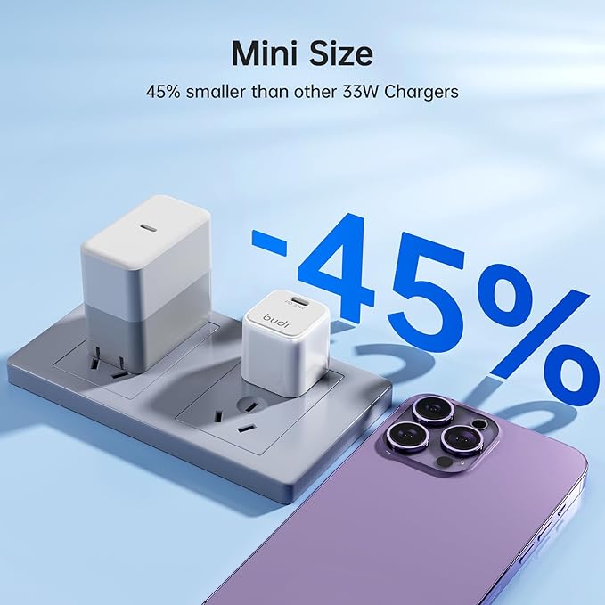 USB C Charger Power Hub, 100W 6-Port Charging Station Slim Wall Charger, Fast Charging Block Type-C for iPhone 16/15/14/13/12/11/Pro Max/XS/XR (PD 33W Type-C)