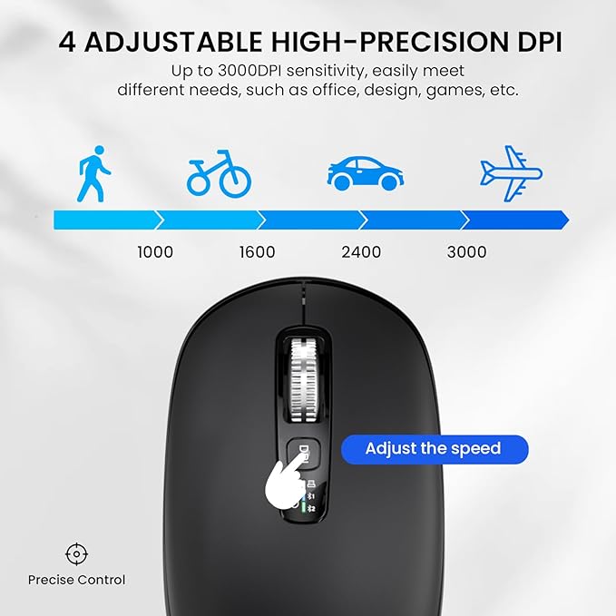 Wireless Bluetooth Silent Mouse for Laptop Mac, Multi-Device One-Click Switch, 4-Way High-Speed Metal Rollers, Adjustable DPI, Full-Size Ergonomic for Computer, iPad, Tablet, MacBook