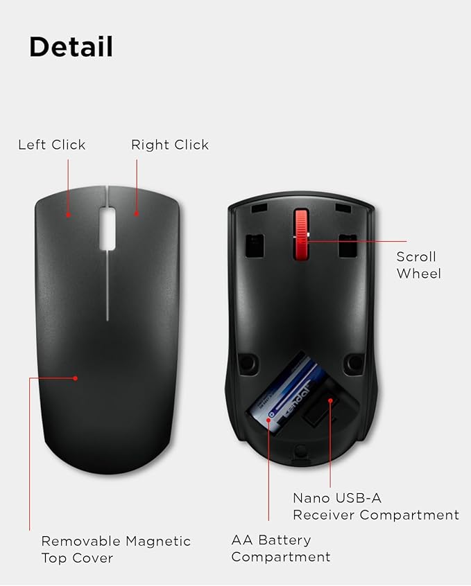 Lenovo Wireless Mouse (WL150) - 2.4G Nano USB-A Ambidextrous Ergonomic Mouse – 3-Million Clicks, 1,000 DPI – Portable Compact Cordless Design - Computer & Laptop Accessories