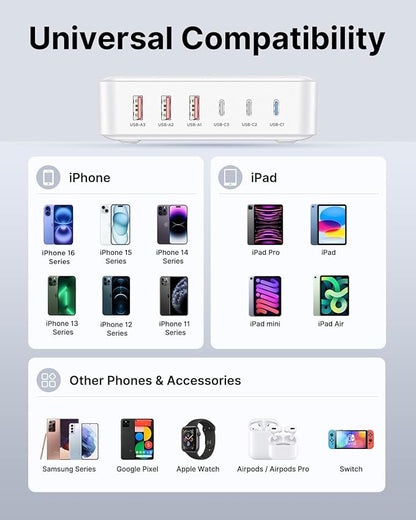 Aiminu 100W USB C Charging Station, 6-Port PD 65W Max Fast Charger, GaN Desktop Charger with 3 USB-C (65W/20W) & 3 USB-A (15W), for MacBook, Dell, iPad, iPhone 17/16/15, Galaxy S25/S24, Pixel 10/9