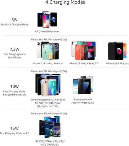 Amazon Basics 15W Qi Certified Wireless Charging Pad for iPhone 16/15/14/13/12/11/X, Samsung and More, with USB Cable, Black