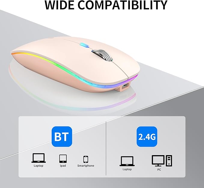 TENMOS Wireless Bluetooth Mouse, LED Slim (Bluetooth 5.1 + USB) 2.4GHz Rechargeable Silent Bluetooth Wireless Mouse with Type C Adapter for Laptop/MacBook/iPad OS 13 and Above - Light Pink