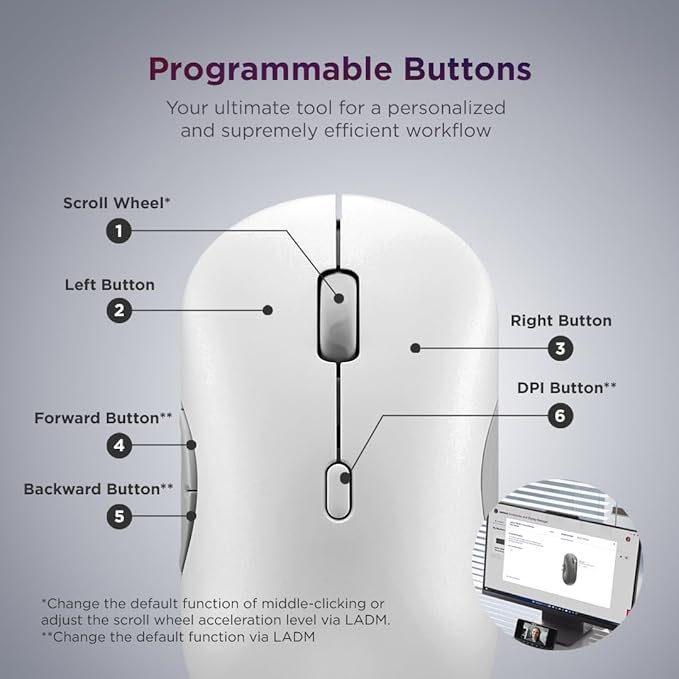 Lenovo 700 Multi-Device Wireless Mouse, Bluetooth or 2.4 GHz USB-A Connection, Connect up to 3 Devices, 36 Month Battery Life, Seashell