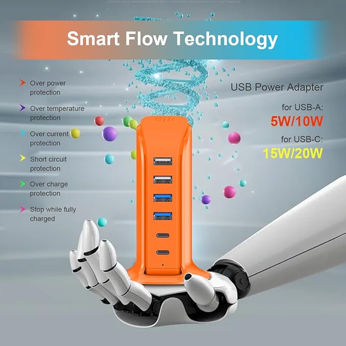 Upoy Dual USB C Charger Block, Charging Station for Multiple Devices 45W Total, USB Tower Hub Travel Ready, 6 Ports Charging Blocks for Guest Room, Office, Desk