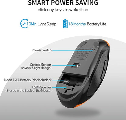 Wireless Mouse With Side Buttons Suitable for Laptops PC Chromebook Mac MacBook Silent Mouse with USB Nano Receiver 2400 DPI Anti Slip Scroll Wheel 6-Button Ergonomic Wireless Computer Mouse - Orange