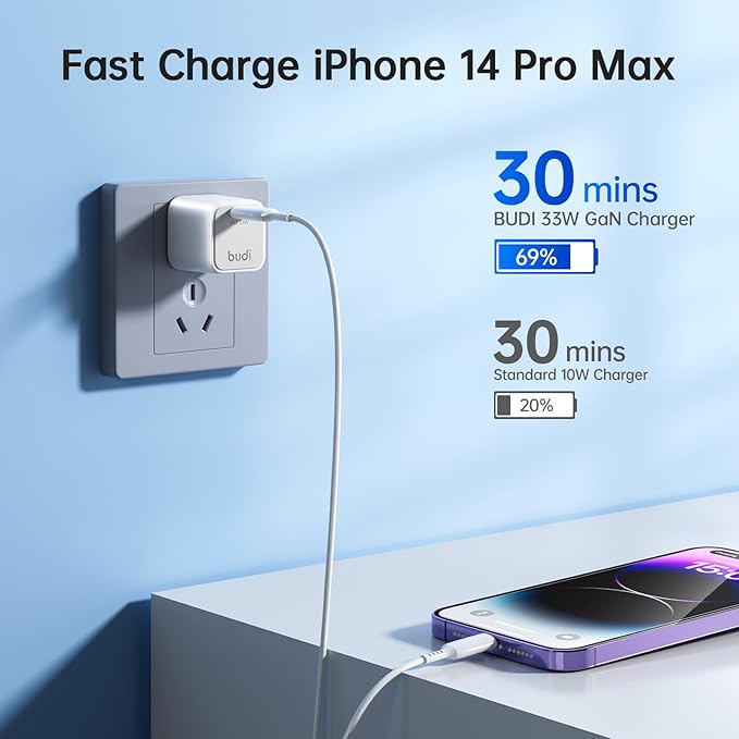 USB C Charger Power Hub, 100W 6-Port Charging Station Slim Wall Charger, Fast Charging Block Type-C for iPhone 16/15/14/13/12/11/Pro Max/XS/XR (PD 33W Type-C)