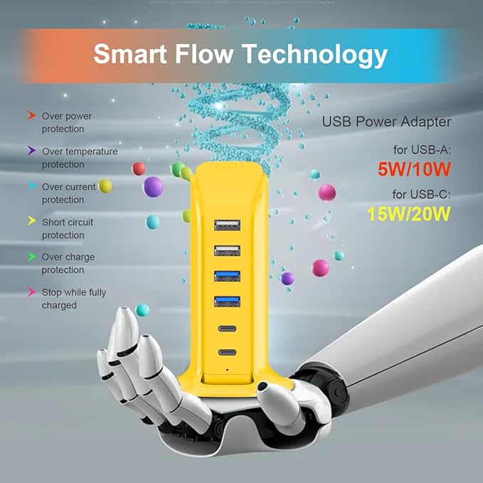 45W USB Charging Station, 6-Port Hub with 4 USB-A & 2 USB-C Ports, 5ft Cable, Yellow