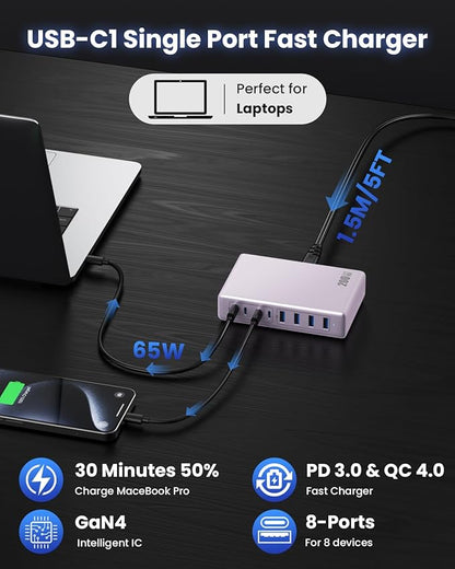 200W USB C Charger Block,GaN IV Charging Station 8 Ports,QC4.0 Fast Charging Station Hub+PD 65W USB C Laptop Charger Adapter Compatible with MacBook Air/Pro,DELL,iPhone 17/16/15,iPad,Steam Deck-Purple