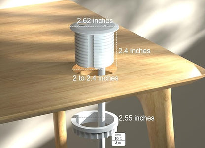 2pcs Desktop Power Grommet,2-inch Hole,10ft Cord,20W USB C Fast Charging Station,Round Recessed Outlet,2-USB Port,Flush Mount,Flat Plug,White