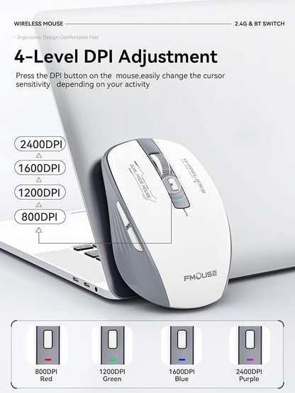 Bluetooth Mouse, Bluetooth 5.1 + 2.4GHz USB + USB-C Dongle, Wireless Mouse Tri-Mode, with Forward/Backward Side Keys, Silent Click, Side Buttons, Portable for Laptop, Mac, iPad (Gray White)