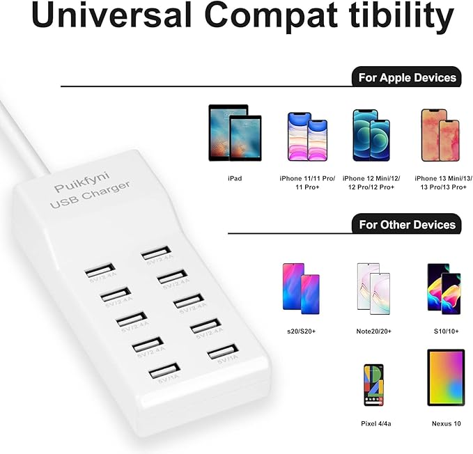 2 Pack 10-Ports USB Charger Station, Power Strips with Surge Protection，Smart USB Charger for Multiple Devices,Smart Watches ，Smart Phones， Tablets for Home,Office,Travel(USB-A Port)