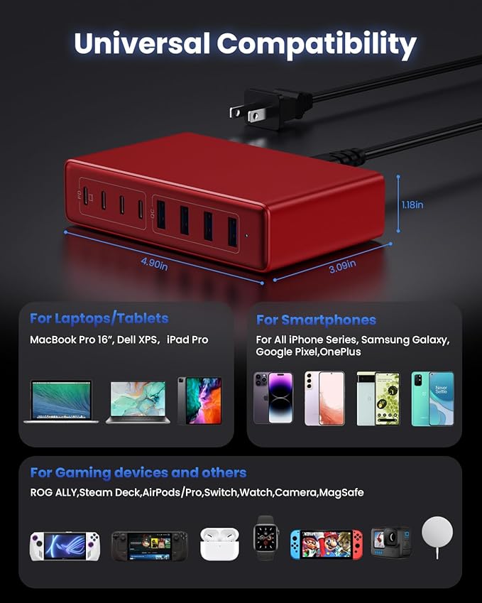 200W USB C Charger Block,GaN IV Charging Station 8 Ports,QC4.0 Fast Charging Station Hub+PD 65W USB C Laptop Charger Adapter Compatible with MacBook Air/Pro,DELL,iPhone 17/16/15,iPad,Steam Deck-Red
