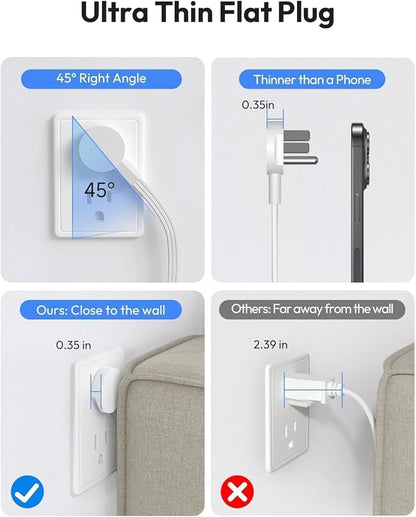 Surge Protector Power Strip 10 FT, Flat Extension Cord with 9 Widely Outlets 3 USB Ports(1 USB C), 1080J, Flat Plug, 3 Side Extension Cord with Multiple Outlets, Mounted, for Indoor Home Office, White