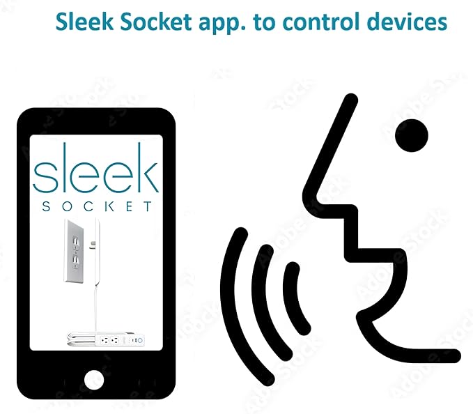 Smart Sleek Socket: Universal Outlet Concealer with Wi-Fi Smart Power Strip