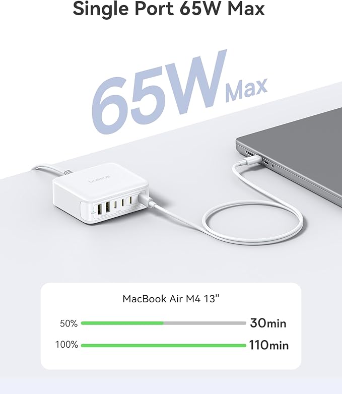 Baseus Charging Station 120W, 6-in-1 USB-C PD Fast Charging Desktop Charger with 5ft Extension Cord, 4 USB C, 2 USB A Ports, Travel Power Strip for iPhone 17/16, iPad Pro, MacBook Pro, Tablet and More