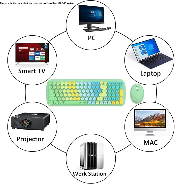 Wireless Keyboards and Mouse Combos, UBOTIE Colorful Gradient Rainbow Colored Retro Typewriter Flexible Keyboard, 2.4GHz Connection and Optical Mouse