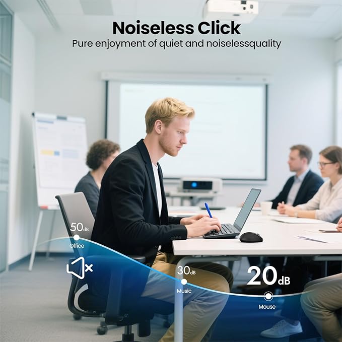 Wireless Mouse with 2 Bluetooth and 1 USB, 4-Way Scrolling, Full Size Mouse, Silent, Long Battery Life, Adjustable Cursor Speed, for Computer, Laptop, Tablets, iPad, Desktop, MacBook (Side Buttons)