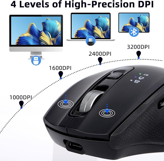 Wireless Mouse with Bluetooth, USB-A, USB-C Receiver, Rechargeable, Full-Size Mouse, Silent, Ergonomic, for MacBook/Laptop/Computer/PC/iPad-Black
