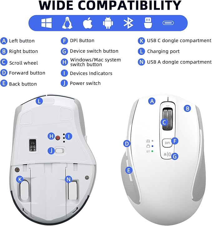 Wireless Mouse with Bluetooth, USB-A, USB-C Receiver, Rechargeable, Full Size Mouse, Silent, Portable, Ergonomic, for MacBook/Laptop/Computer/PC/iPad (White)