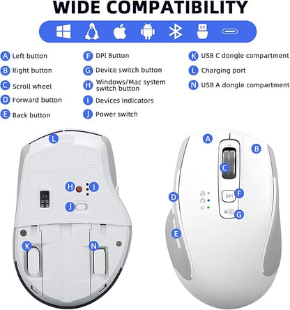 Wireless Mouse with Bluetooth, USB-A, USB-C Receiver, Rechargeable, Full Size Mouse, Silent, Portable, Ergonomic, for MacBook/Laptop/Computer/PC/iPad (White)