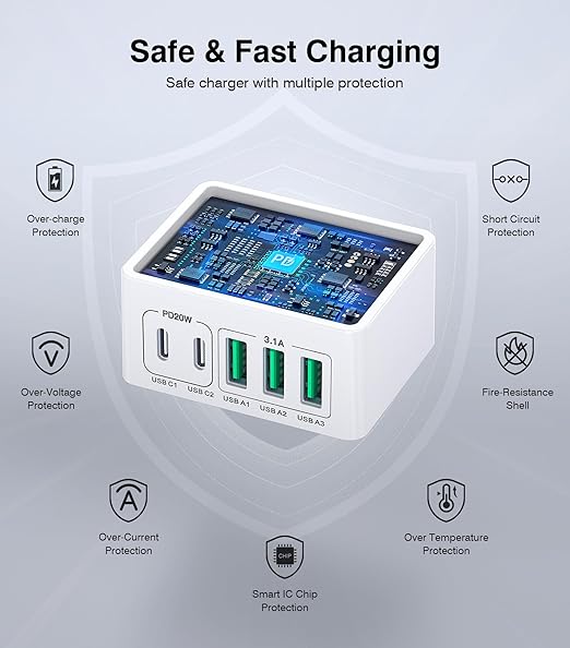 USB C Charger Block Thin Flat 50W 5-Port Wall Charger 2-Pack Type C Fast Charger Cube, PD&QC Wall Plug Power Adapter Compatible for iPhone 14/15/16/17, iPad, Airpods, iwatch, Samsung