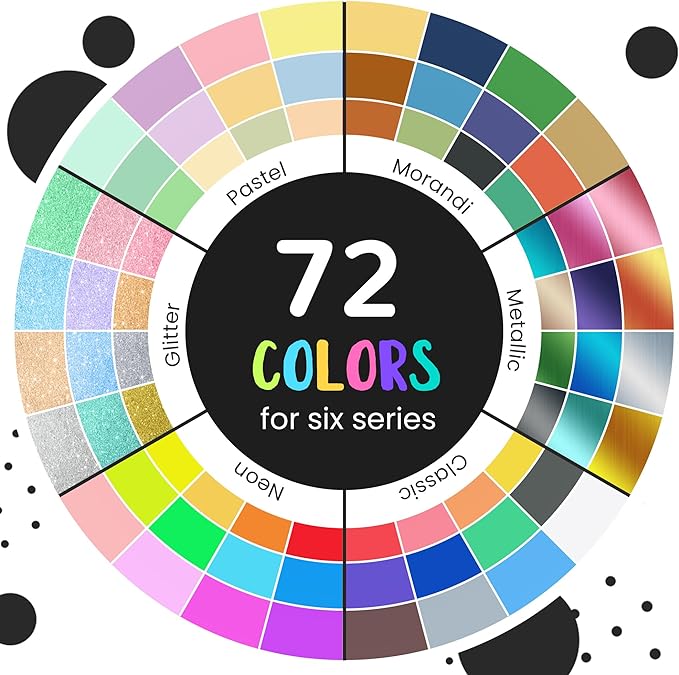 72 Colors Acrylic Paint Pens Markers, Extra Fine Tip Acrylic Paint Markers for Rock Painting, Ceramic, Wood, Plastic, Canvas, Glass, Card Making, DIY Crafts & Art Supplies
