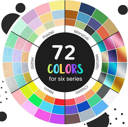72 Colors Acrylic Paint Pens Markers, Extra Fine Tip Acrylic Paint Markers for Rock Painting, Ceramic, Wood, Plastic, Canvas, Glass, Card Making, DIY Crafts & Art Supplies