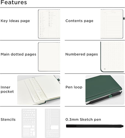 &And Per Se Dotted Journal Notebook Set (3 Packs), A5 Hardcover Dotted Notebook, 176 Numbered Pages Bullet Journaling Kit, 2 Stencil Sheets and 1 Fineliner Pen Included - 5.7'' x 8'' (Green)