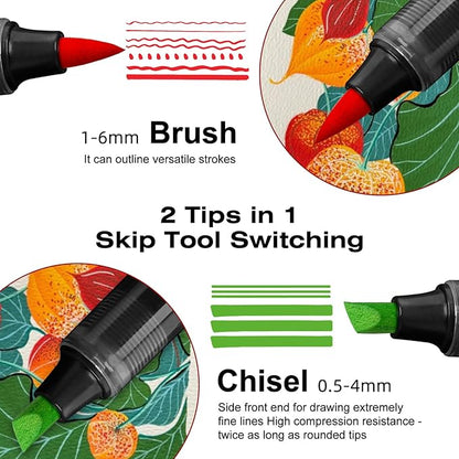 SFAIH Christms Gifts Acrylic Paint Markers, 36 Colors Dual Tips Acrylic Brush Markers With Chisel Tip, Automatic Ink Control, Ultra-High Coverage, No Bleed Ink, Art Supplies for Rock, Canvas, Fabric