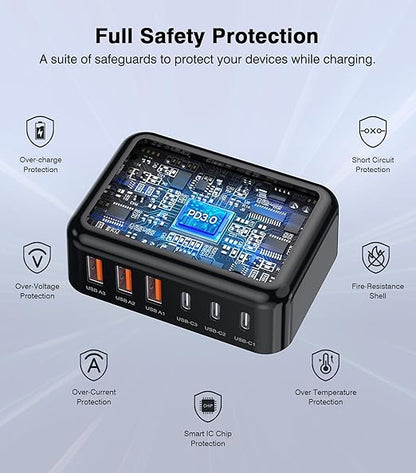 Fast Charger Block, GaN 6 Port USB C Charging Station Hub Cube, 100W Multiport Type C Wall Charger Power Strip Plug with PD 3.0+QC for iPhone 13 14 15 16 17 Pro Max XR XS 8 7, Samsung, iPad, Table