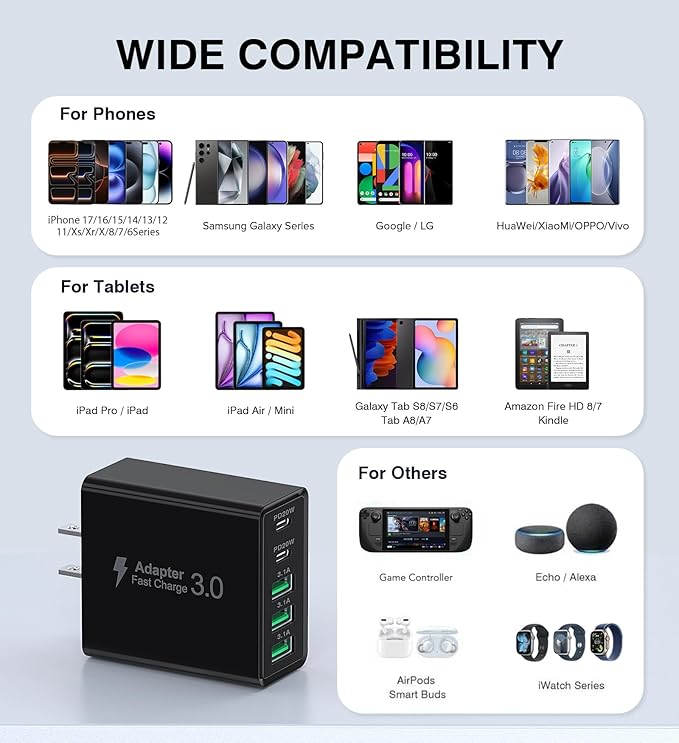 [2-Pack] USB C Wall Charger, 60W USB C Charger Block 5-Port PD Fast Charging Blocks,2USB C+3USB A Multiport Plug,Type C Power Adapter Brick Cube for iPhone 17/16/15/14/13/Pro,Samsung,for Switch（Black）