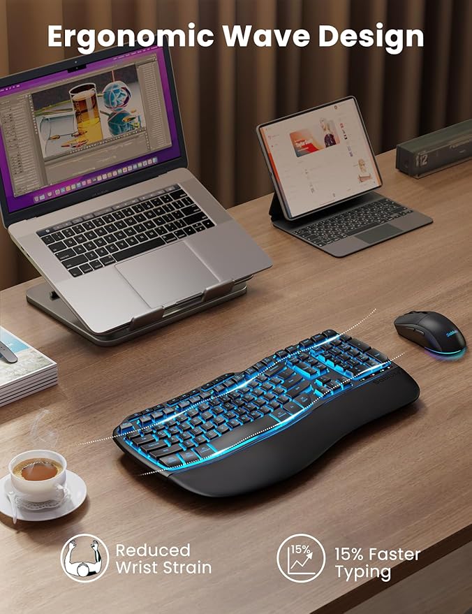 Ergonomic Wireless Keyboard and Mouse Combo, Rechargeable 4000mAh Backlit Keyboard with a Soft, Faux Lambskin Palm Rest, Wave Keys for Natural Typing, Compatible with Windows/Mac/Chromes OS—SABLUTE