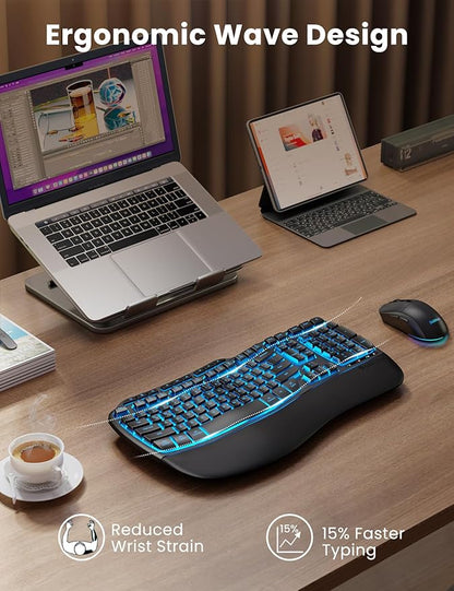 Ergonomic Wireless Keyboard and Mouse Combo, Rechargeable 4000mAh Backlit Keyboard with a Soft, Faux Lambskin Palm Rest, Wave Keys for Natural Typing, Compatible with Windows/Mac/Chromes OS—SABLUTE