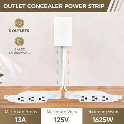 Outlet Concealer Power Strip-Outlet Cover Extender with 3AC Outlets-5ft Flat Plug Extension Cord,Universal Size,1625W for Kitchen, Home and Office,Child & Pet Safe(Dual 5 Foot)