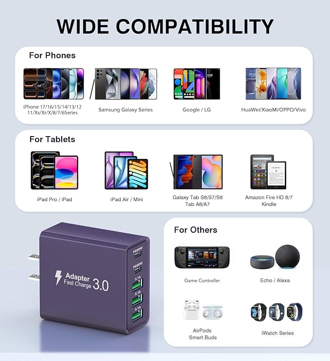 [2-Pack] USB C Wall Charger, 60W Charger Block 5-Port PD Fast Charging Blocks,Multiport 2USB C+3USB A Plug,Type C Power Adapter Brick Cube for iPhone 17/16/15/14/13/Pro,Samsung,for Switch（Purple）