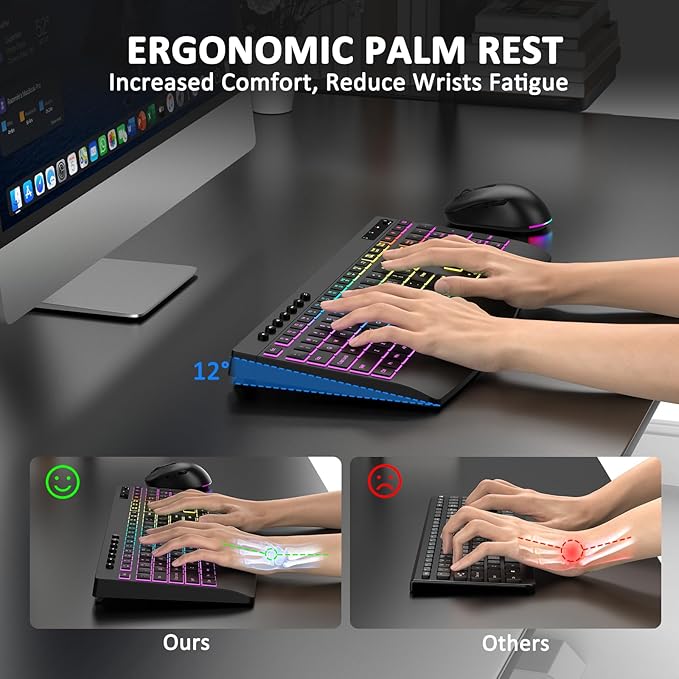 Wireless Keyboard and Mouse Combo, 9 Backlit Effects, Rechargeable 4000mAh Backlit Keyboard with Wrist Rest, 6 Button Mouse, 2.4G Full Size Quiet Keyboard Set for Computer, PC, Laptop, Mac, Windows